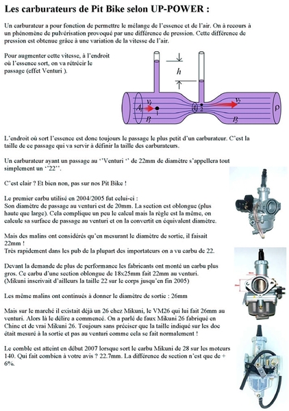 Analyse des carburateurs
