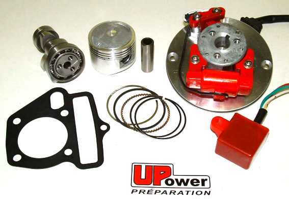 Comment doper son moteur