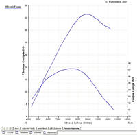PITSTERPRO LXR150RR UPOWER-4S 2012-Pit-bike